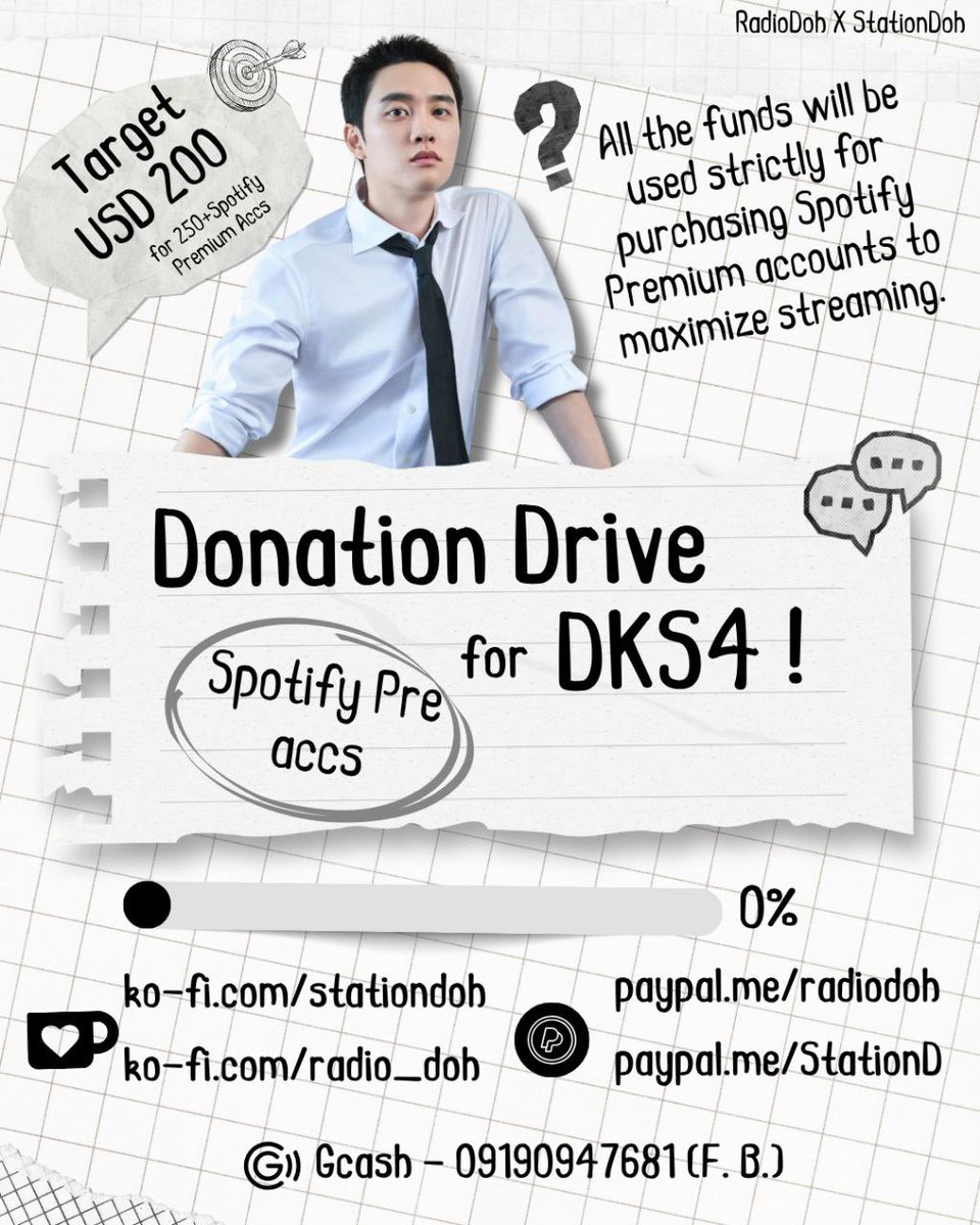 StationDoh (@stationdoh) on Twitter photo ๐๐๐ฉ'๐จ ๐ฟ๐ ๐๐! ๐๐ค๐๐๐ฉ๐๐๐ง!
Spotify Fundraising Project for DOH KYUNGSOO 1st Full Length Album
by <a href="/RADIODOH/">RADIODOH</a> and <a href="/stationdoh/">StationDoh</a>
๐๐ข๐๐: ๐ฎ๐ฌ๐ฌ ๐จ๐ฆ๐ to support 250+ Spotify Premium Accounts
Paypal:
๐
ฟ๏ธ paypal.me/radiodoh
๐
ฟ๏ธ paypal.me/StationD
Ko-Fi
โ ๐๐๐ฉ'๐จ ๐ฟ๐ ๐๐! ๐๐ค๐๐๐ฉ๐๐๐ง!
Spotify Fundraising Project for DOH KYUNGSOO 1st Full Length Album
by <a href="/RADIODOH/">RADIODOH</a> and <a href="/stationdoh/">StationDoh</a>
๐๐ข๐๐: ๐ฎ๐ฌ๐ฌ ๐จ๐ฆ๐ to support 250+ Spotify Premium Accounts
Paypal:
๐
ฟ๏ธ paypal.me/radiodoh
๐
ฟ๏ธ paypal.me/StationD
Ko-Fi
โ