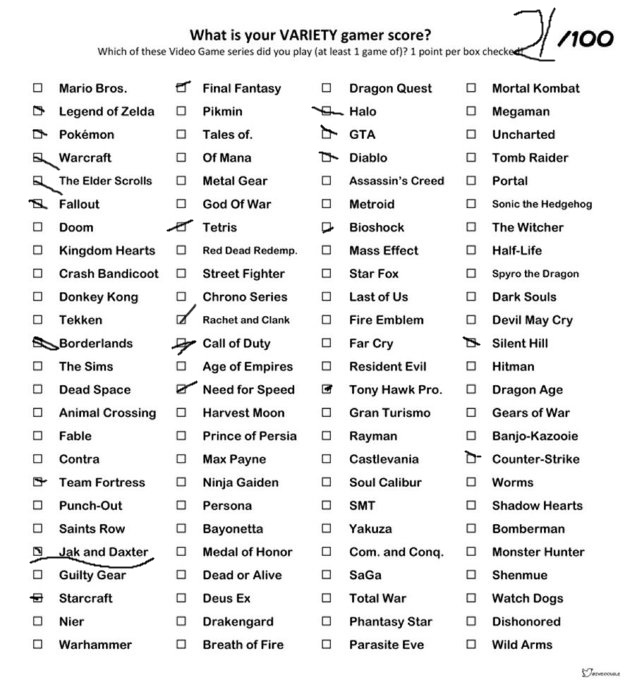 im a big variety gamer :3