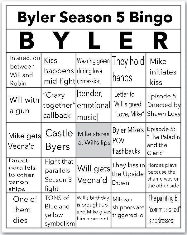 daehoest's tweet photo. is it a good time to bring this back?..
not mine idk who made this sorry
#byler #sttwt #StrangerThings5 https://t.co/kJeODEg62U