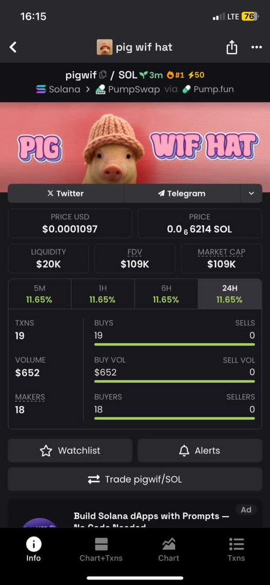 TomCliffe9's tweet photo. Highlighted $pigwif at $109k mcap in my private TG

#Solana #SolanaMemeCoin #memecoins #Butthole #KWII #AIOS #pippin #TMD #DUCK #BOTIFY #$BLM #pigwif https://t.co/22f9y7agNx