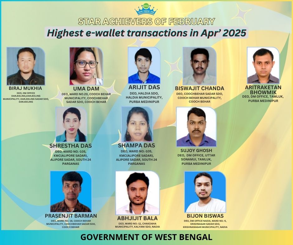 BSKendras's tweet photo. 🌟 Celebrating Star Achievers of April 2025!  
A big shoutout to the Star Achievers of BSK for their outstanding performance.📷 https://t.co/pa1jk9L8yt
