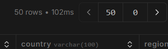 hethirani07's tweet photo. The data was getting appended into the DB from the very first try but the reason why I couldn't see it was; I selected the options into my table views to see only 50 rows at a time. 

IT'S NOT THE CODE EVERYTIME!! https://t.co/ro5oG4Rdos