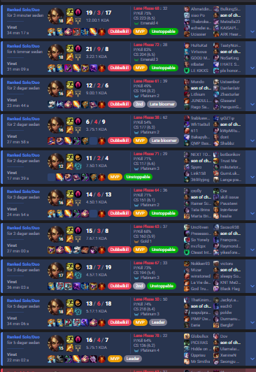 DanielSnuezy's tweet photo. chill nida only acc wanna see what wr i can get just blinding her every game xd live now @ snuezy on twitch https://t.co/3J1VC3Zbie