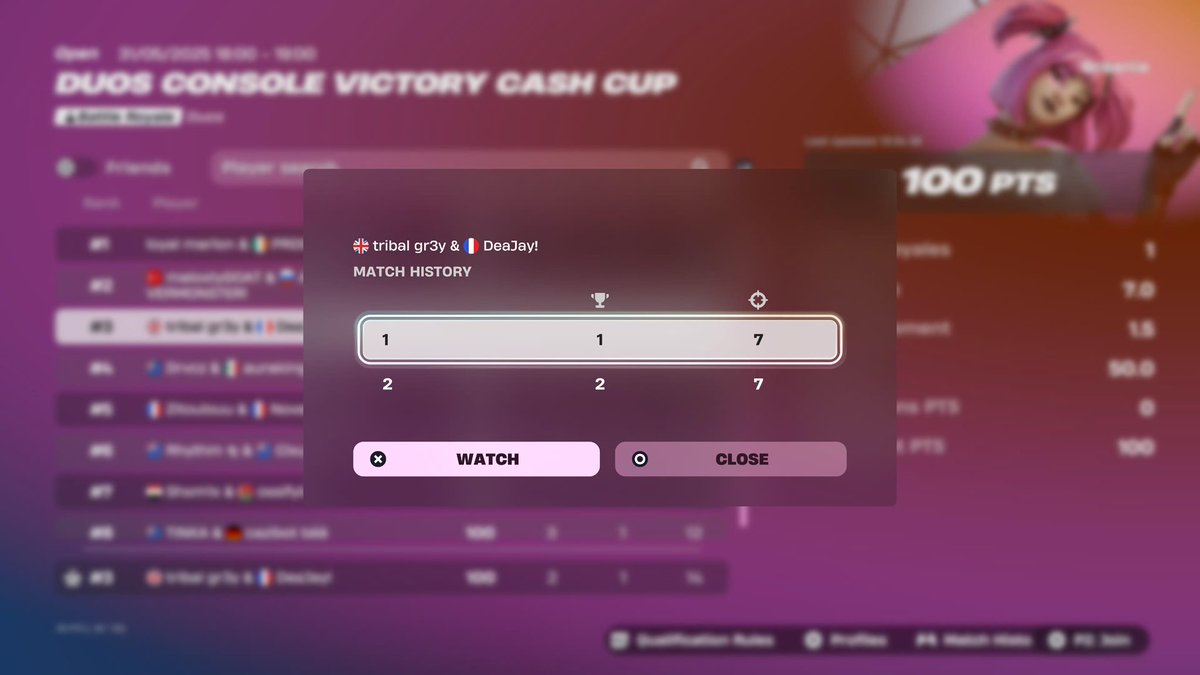 3rd in Console Cashy Finals ($200) W/<a href="/TouilleTribal/">tribal</a> 2nd last game 😭😭