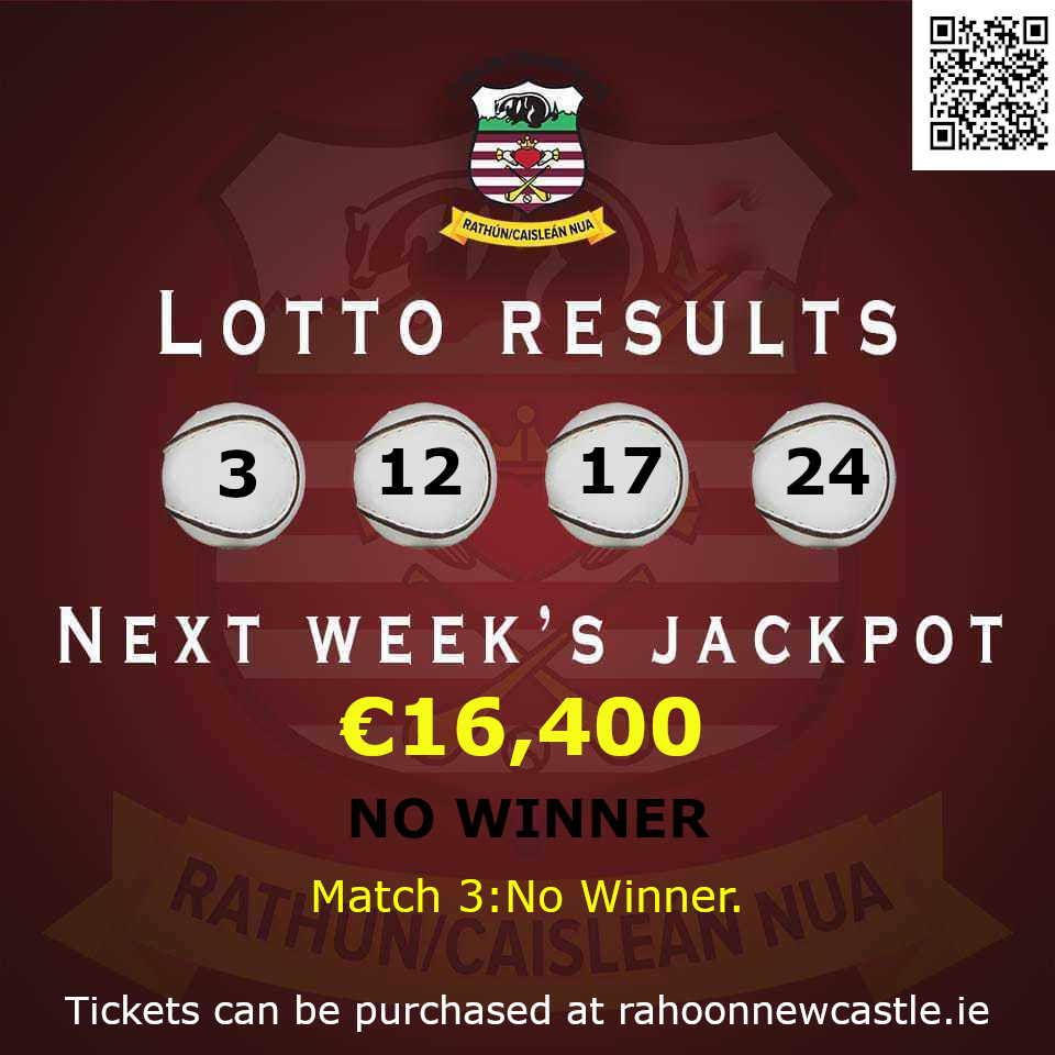 Uimhreacha lotto na seachtaine seo 3,12, 17 and 24. We had no Jackpot winner and no match threes.

🎉🎉 Our Jackpot currently stands at a massive €16,400🎉🎉

Tickets available on play.clubforce.com/play_newa.asp?… or scan QR code:

Míle buíochas libh go léir!

#lottoresultstoday