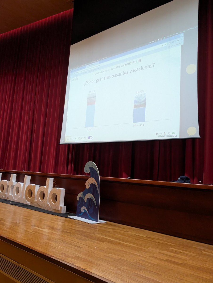 Brais Calvo (@braiscv) on Twitter photo Gracias a <a href="/Michel_Valles/">Míchel Vallés</a> por idear, construír y dinamizar La Datolada con su Datinder 💛
¿Se vienen las conversiones?
#Datolada Gracias a <a href="/Michel_Valles/">Míchel Vallés</a> por idear, construír y dinamizar La Datolada con su Datinder 💛
¿Se vienen las conversiones?
#Datolada