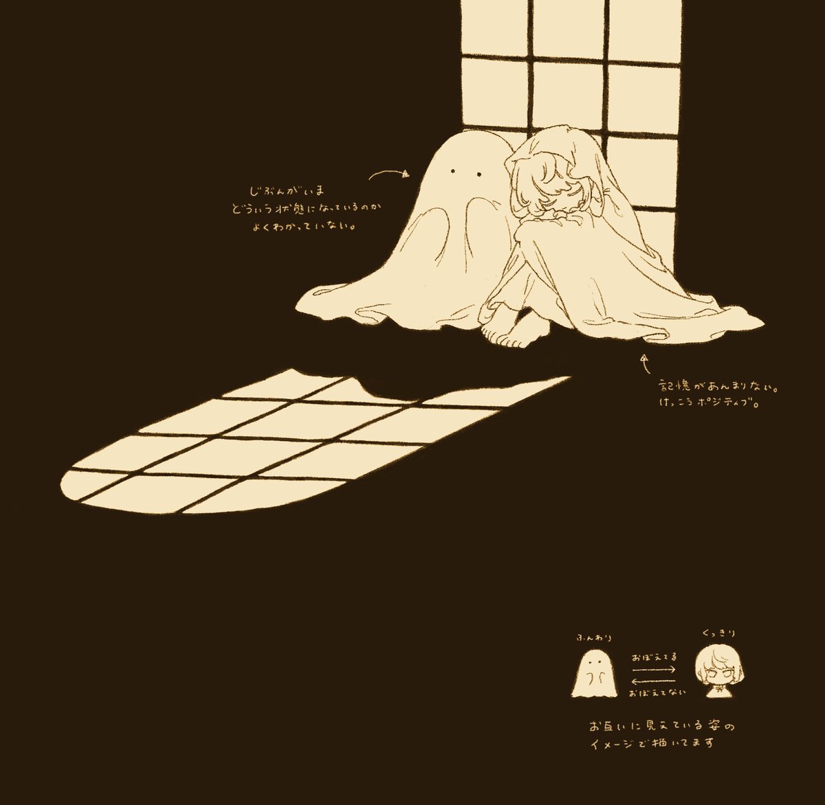 shiroimoufu's tweet image. 5年前くらい？に描きたいって言ってた、創作の子たちのキャラクター紹介を描きました🎉