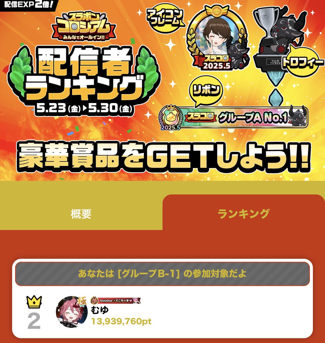 apua_0531's tweet photo. スラコロ獲得RK7位感謝(ㅅ´꒳` )
配信者RKも2位になれました👏👏👏👏👏
応援して下さった方、参加して下さった方皆に感謝です🙏✨ https://t.co/bT7RujgG5I