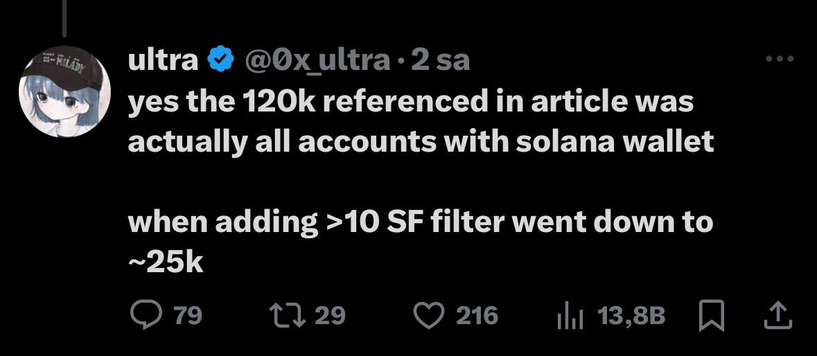Yes friends, there are hours left for the $LOUD pre-sale, let's do a status report.

IAO Pre-sale on Saturday, May 31st

Stage 1 at 14:00 UTC

Stage 2 at 16:00 UTC

1000 wallets that win Stage 1 will be able to request a 0.2 SOL purchase.

Stage 2 winner is <a href="/0x_ultra/">ultra</a>  In the