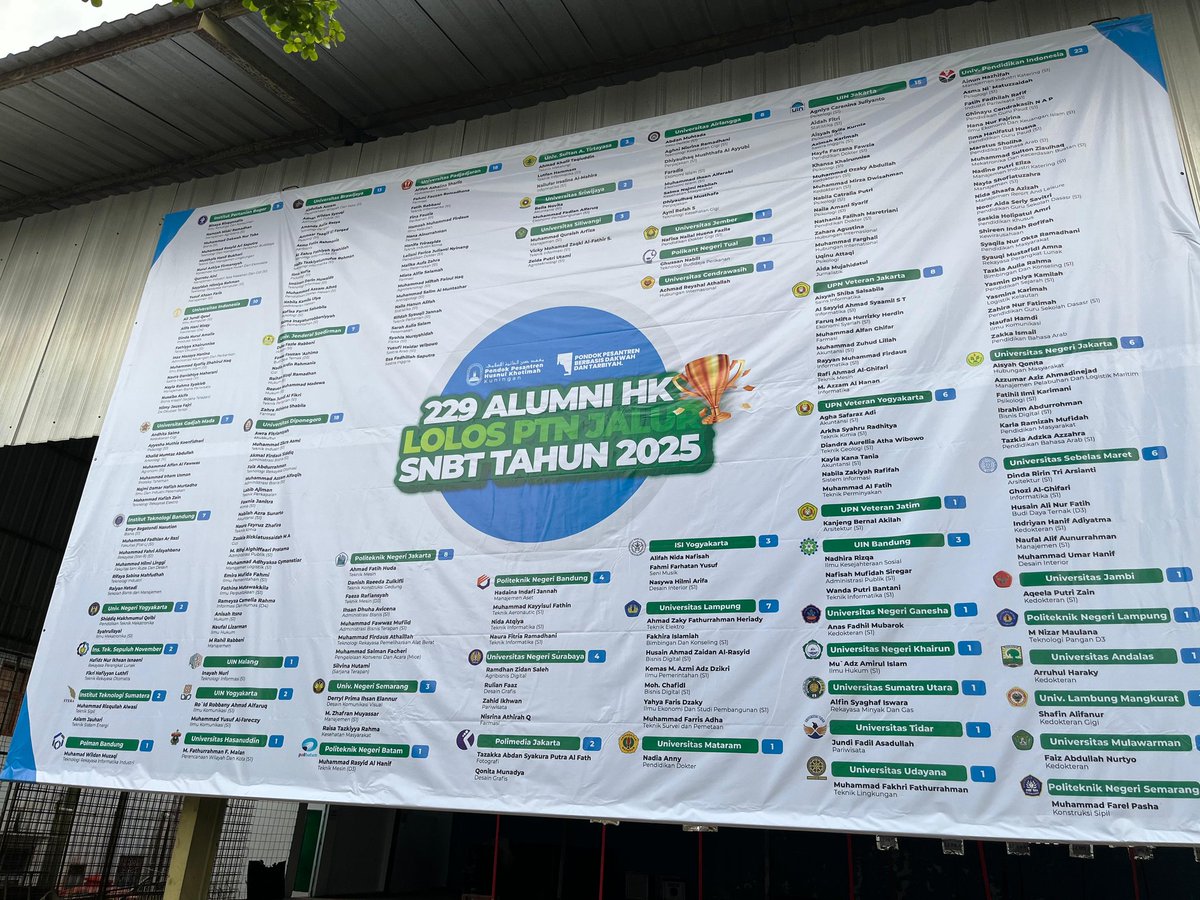 sekolah aku 229 orang yg lolos snbt🥹🫰🏻