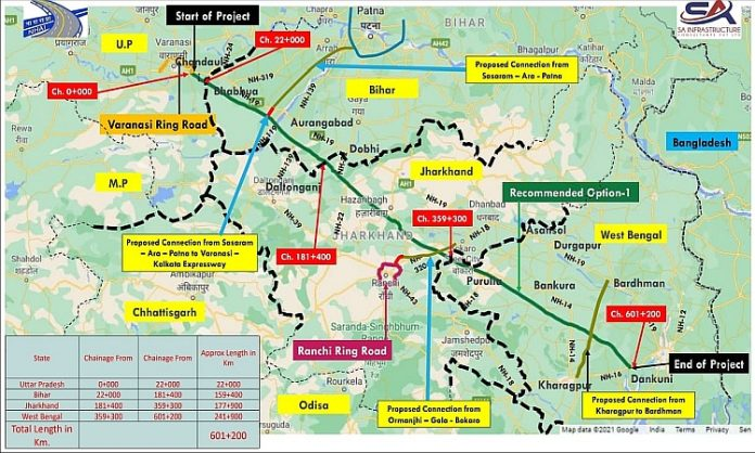 Index_Magadh's tweet photo. PM Modi laid the foundation stone for 4 packages of 6L Varanasi Kolkata Economic Corridor(NH-319B) by NHAI in Bihar yesterday :

🔸Pkg-2 (Km 27–54) – PNC Infratech
🔸Pkg-3 (Km 54–90) – PNC Infratech
🔸Pkg-6 (Km 116–151.2) – PNC Infratech
🔸Pkg-7 (Km 151.2–184.7) – GR Infra(GRIL) https://t.co/fgZYKVZF28