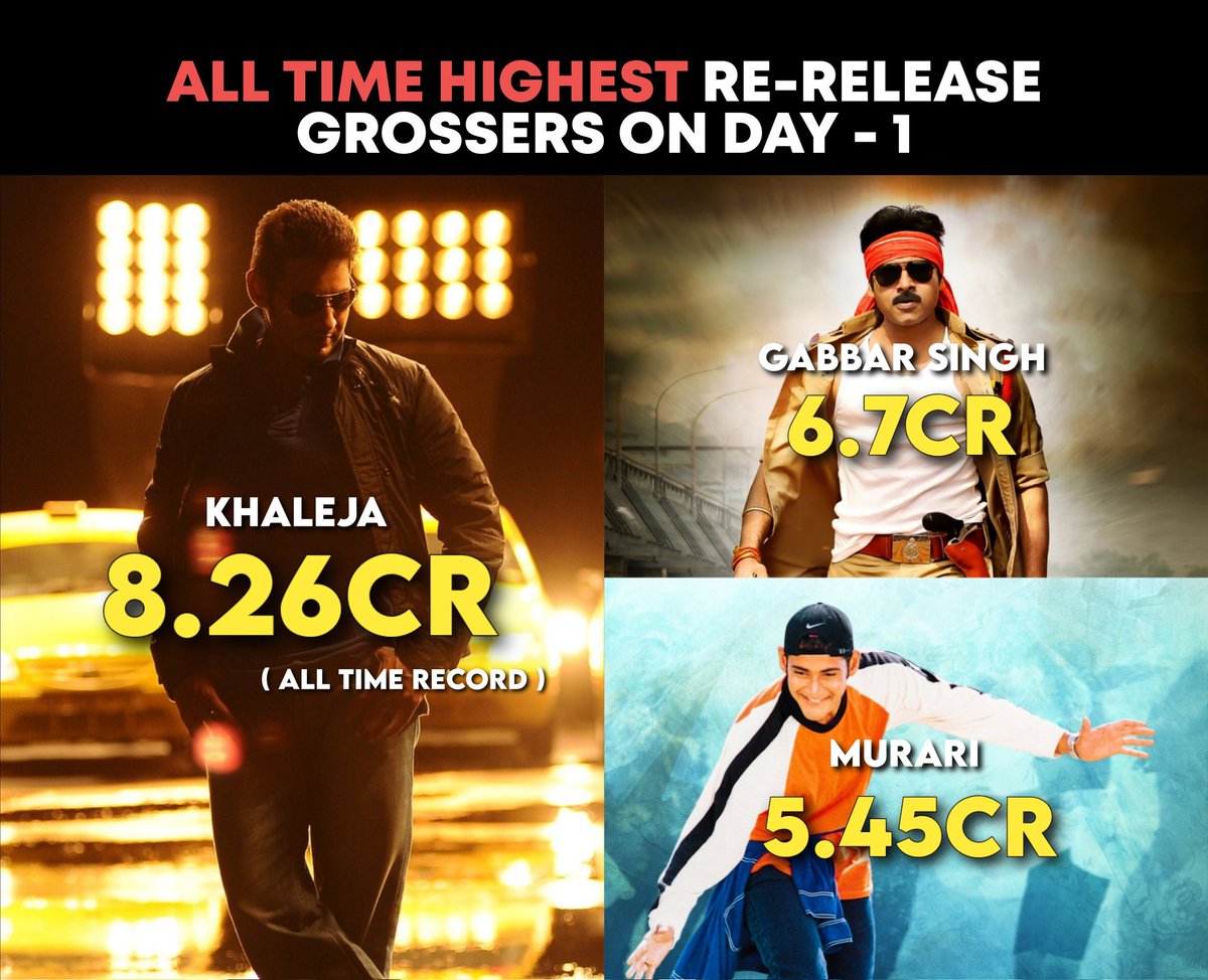 ursMFC's tweet image. Numero Uno @urstrulyMahesh 👑 

#Khaleja4K