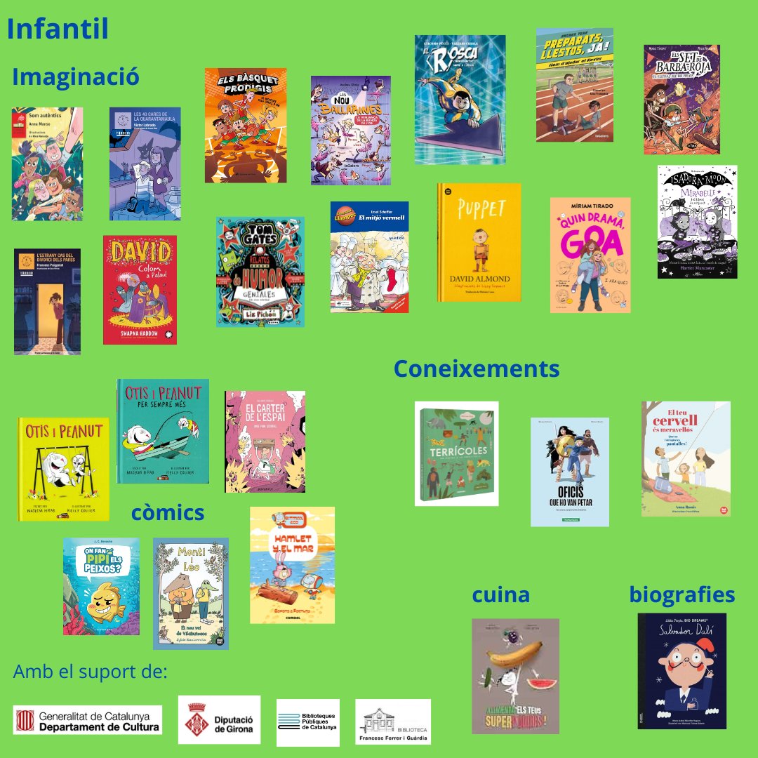 Novetats de juny

<a href="/bibgirona/">Servei Biblioteques</a> <a href="/AjCMalavella/">Caldes de Malavella</a> <a href="/Turisme_Caldes/">Caldes Turisme</a>