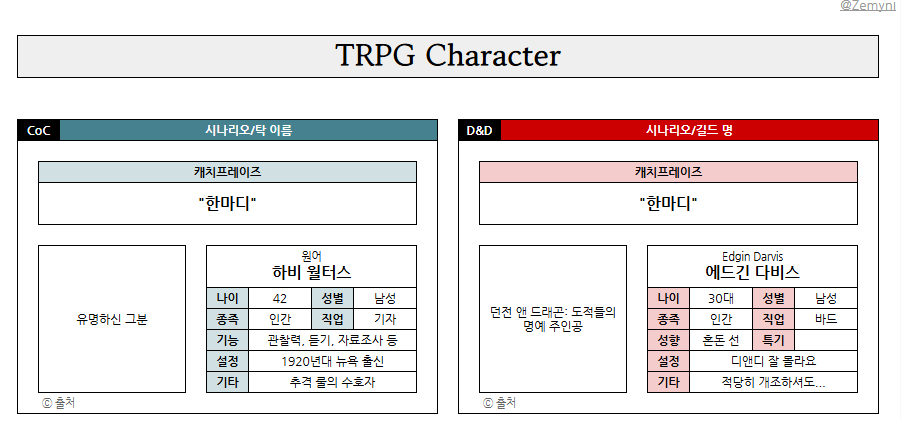 젬 배포계 tweet media