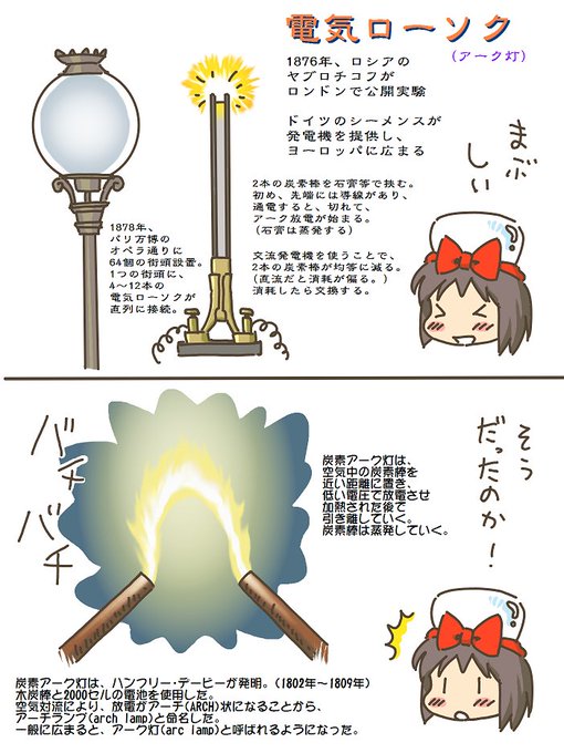 売れのこったブラウン管のおはなし。(1505)

電気ローソク 