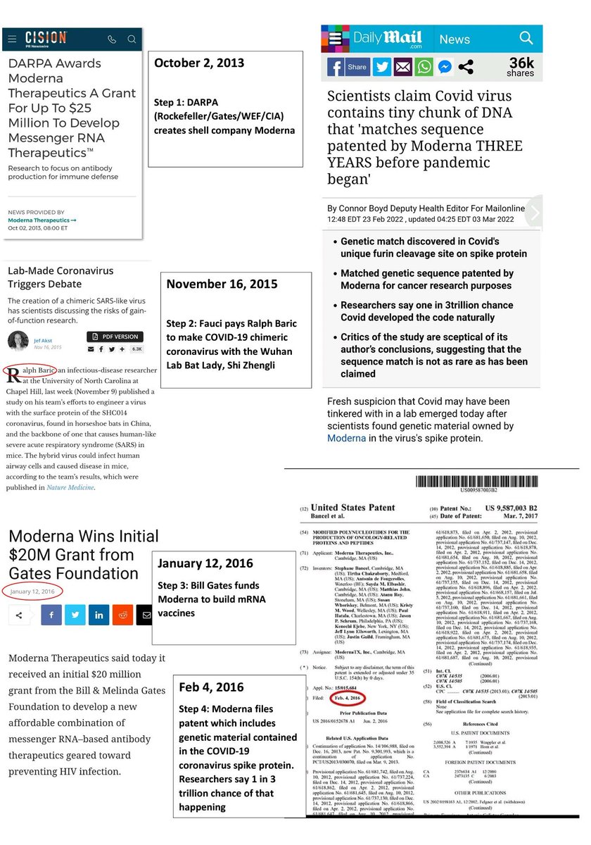 <a href="/Nuked4Every1/">🔥⭐️Edwin⭐️🔥</a> Military indeed!
Straight from DARPA, Rothschild's, Rockefeller's...
O.0