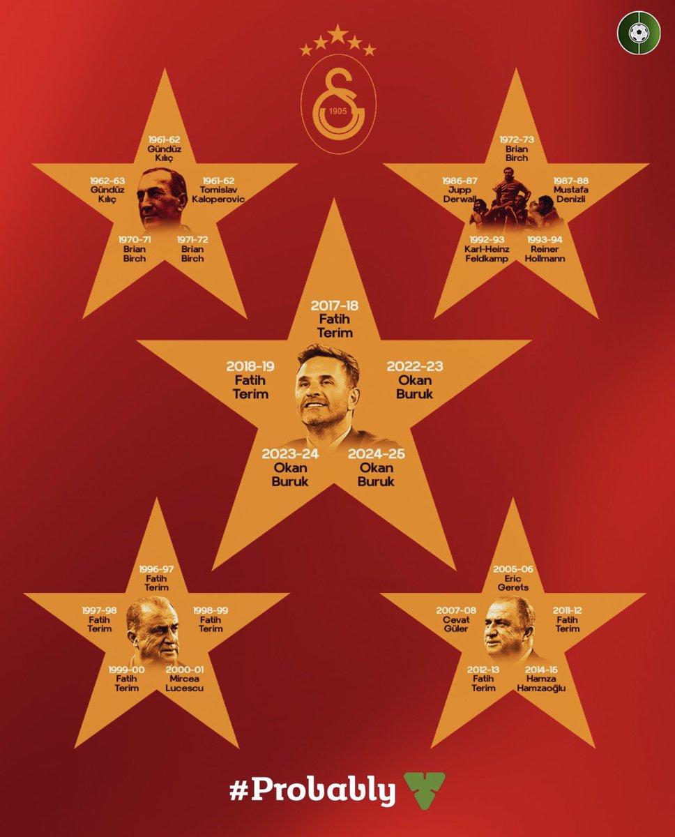 Her zaman kalbimizdesiniz 💛❤️🦁🏆<a href="/fatihterim/">Fatih Terim</a> <a href="/muslera/">maribel</a> <a href="/tribunGS/">Galatasaray</a> <a href="/GalatasaraySK/">Galatasaray SK</a> <a href="/MauroIcardi/">MauroIcardi</a> <a href="/_felipemelo_/">Felipe Melo</a> <a href="/okanburuk/">Okan Buruk</a> <a href="/GHEORGHEHAGl_10/">gheorghe hagi</a> <a href="/hakansukur/">HAKAN ŞÜKÜR 👑</a> <a href="/tugaykerimoglug/">Tugay Kerimoğlu</a>