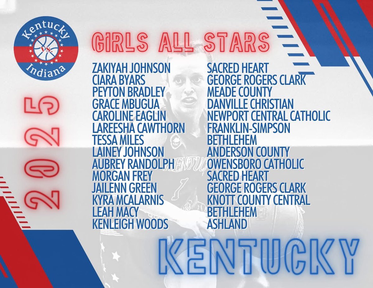 EasternHSBBall's tweet photo. We are excited to host the @KYAllStarGame Boys & Girls Junior & Senior All stars today at Eastern HS.
Girls Juniors vs Seniors at 2:00 & Boys Juniors vs Seniors at 4:00.
Tickets $10 at the door. #SweepIndiana https://t.co/HSOiVnS0EU
