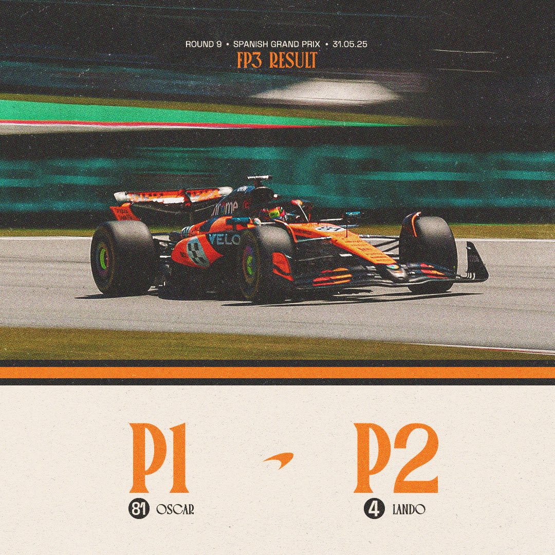 Another strong session in the books 💪

#McLaren | #M7AReborn | #SpanishGP 🇪🇸