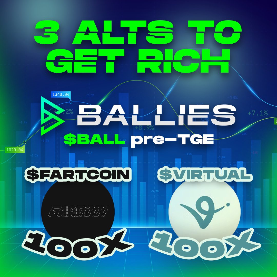 Blackwrld04's tweet image. Only 3 tokens needed to become millionaire. @BalliesUniverse $BALL $FARTCOIN $VIRTUAL