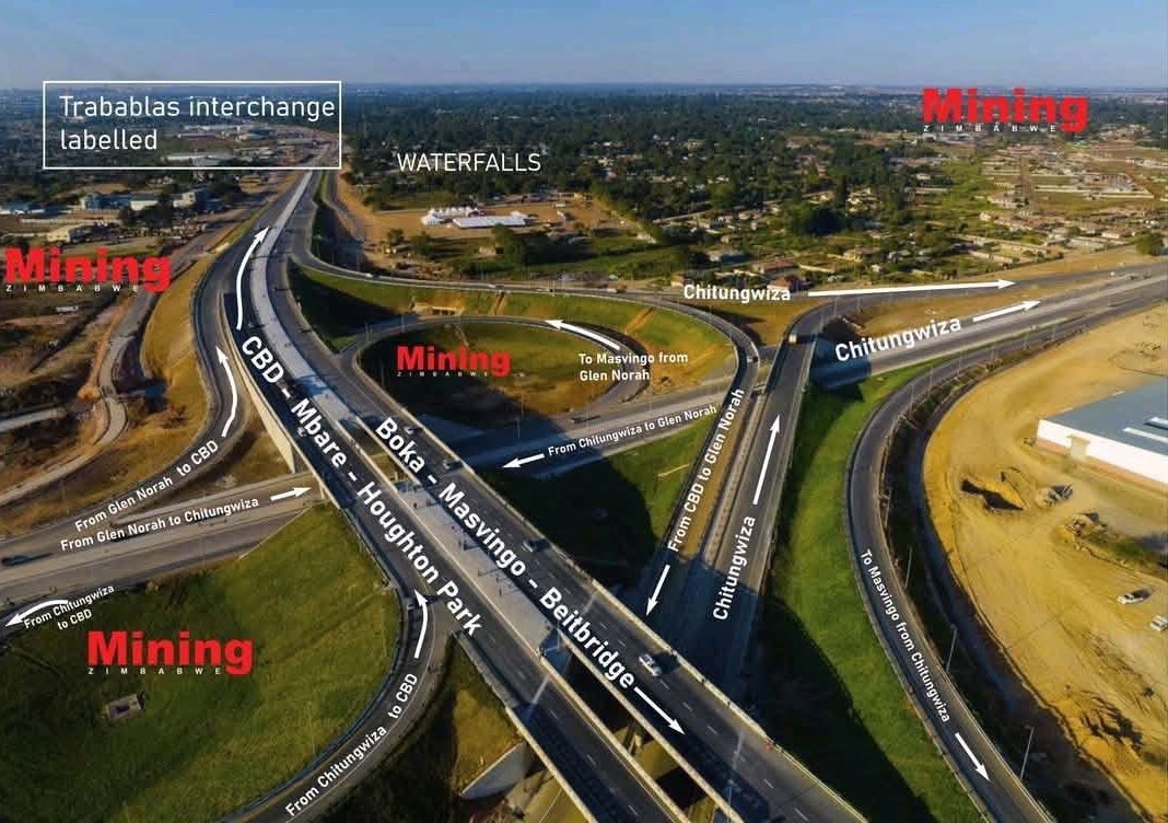 Helpful illustration of directions here for those using the roads there, by <a href="/Mining_Zimbabwe/">Mining Zimbabwe</a>