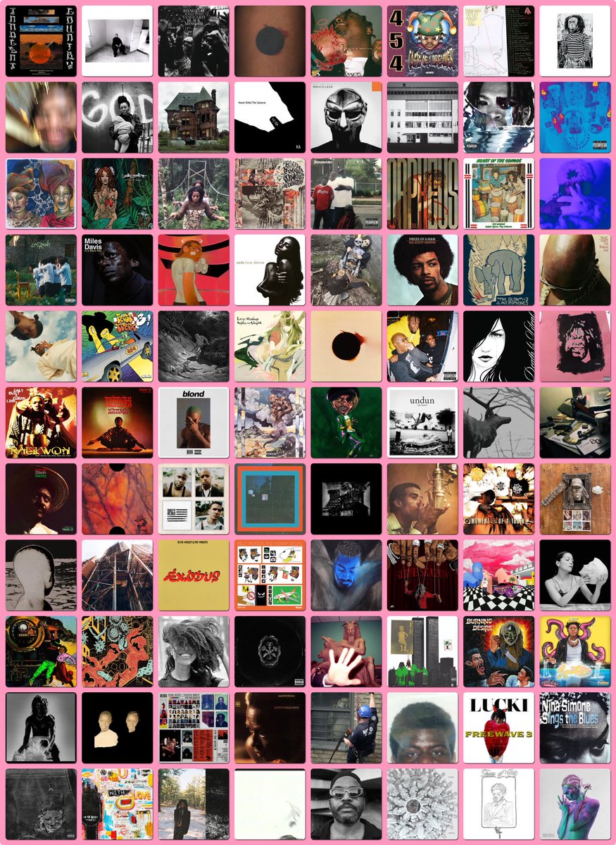 Syffon's tweet image. Heard it’s Topster szn 👀
(All unranked except the first row which are my favourites)
Please yk gas n shi 😋