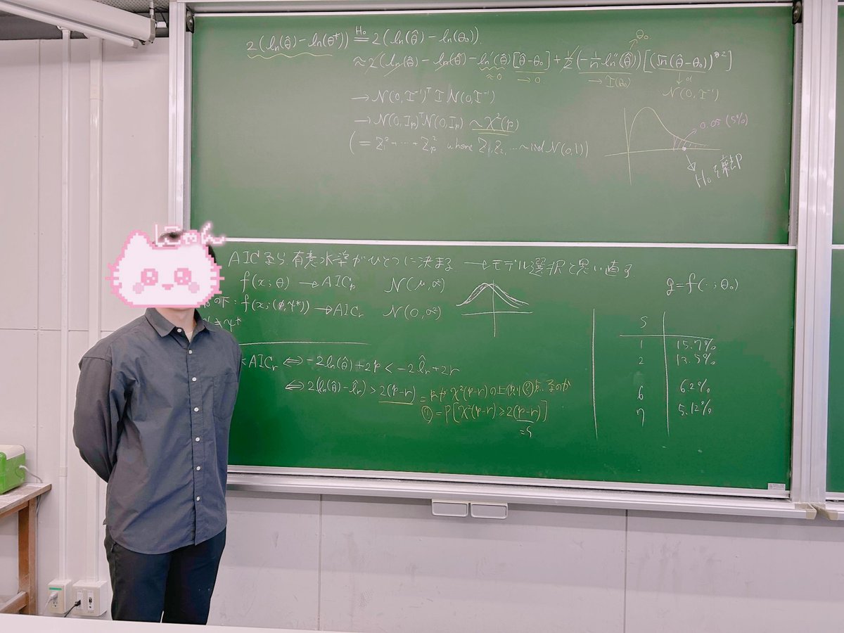 今日は5月総会がありましたˊ˗
タイトルは
               ୨୧ 数理統計学入門୨୧ 
でしたっദ്ദി＞ᴗ＜)🎀✧