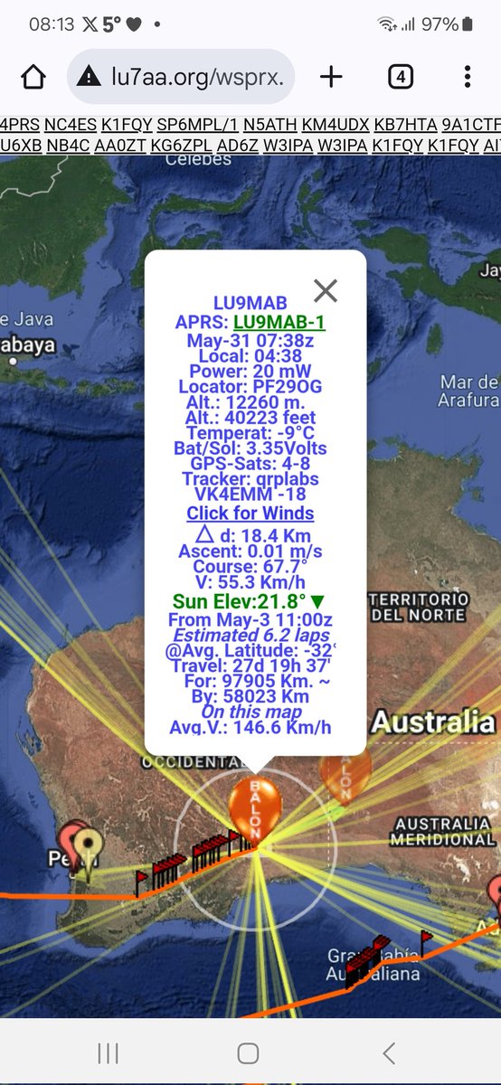 El globo lu9mab recuperó altitud (12.3 km) sobre el océano Indico; ingreso a Australia por el puerto de Perth y se durmió en Forrest, luego de 299 reportes, muchos de larga distancia. En imágenes los spots de mayor a menor en kilómetros y telemetria. Día solar 28, vuelta tercera.