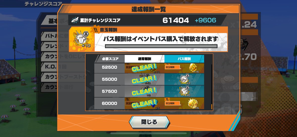 終わったのいつぶり、？🙃

ほんとに感謝！！*.+゜