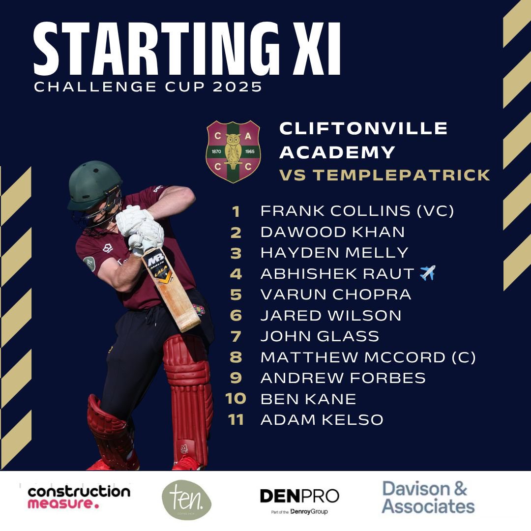 Cliftonville Academy CC 🦉 tweet media