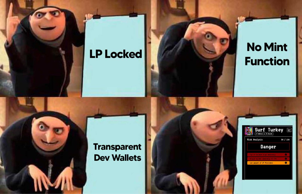 srfturkey's tweet photo. We saw the RugCheck.
Yes — top wallets hold too much.
Yes — one wallet is huge.
Yes — LP is thin.
We don’t fully know what we’re doing — but we’re learning fast and fixing it.
Burns, locks, redistribution coming.
#transparency #funisall #surfturkeysucks  🦃 https://t.co/adjT2JYsSf