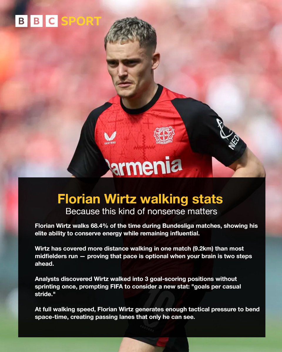 Thought this might help <a href="/BBCSport/">BBC Sport</a>