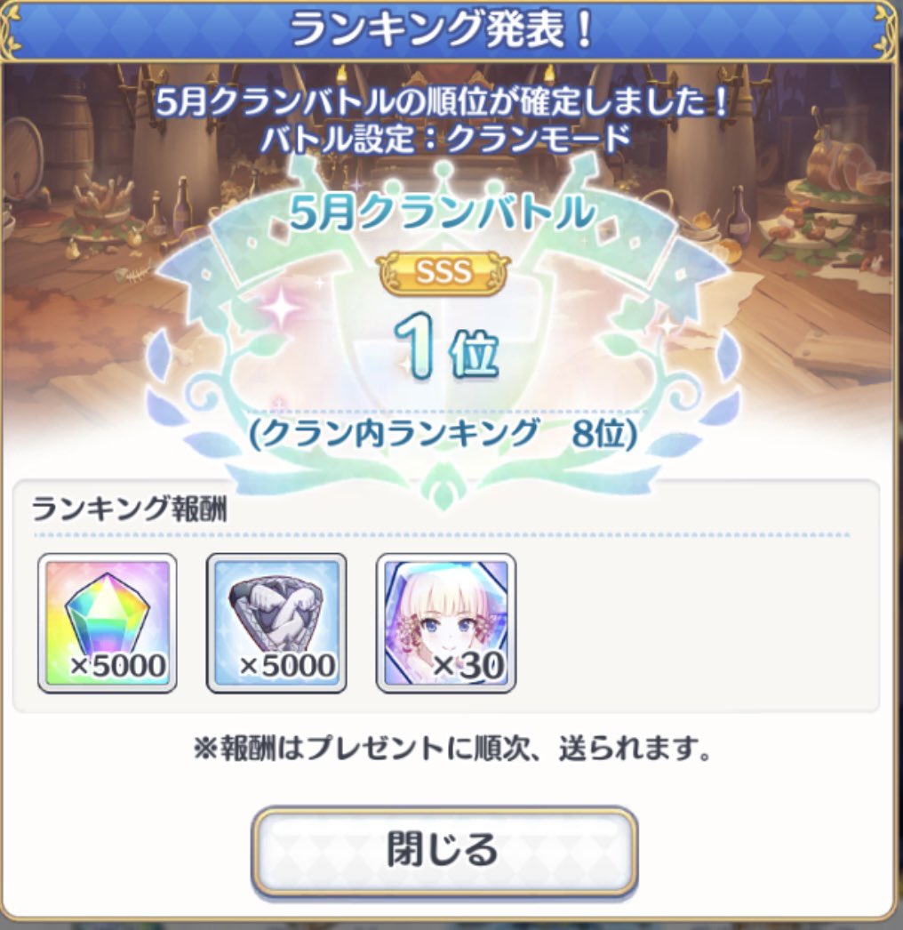 クランバトルロワイヤルお疲れ様でした！
接戦で楽しかったです！