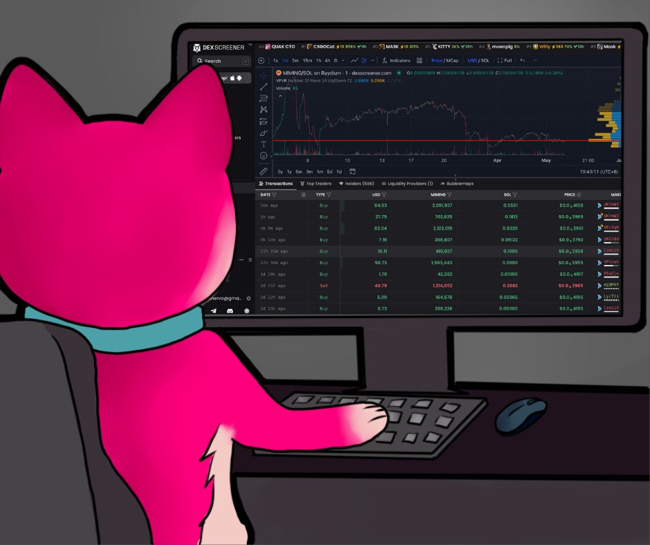 $MIMING Community tweet media
