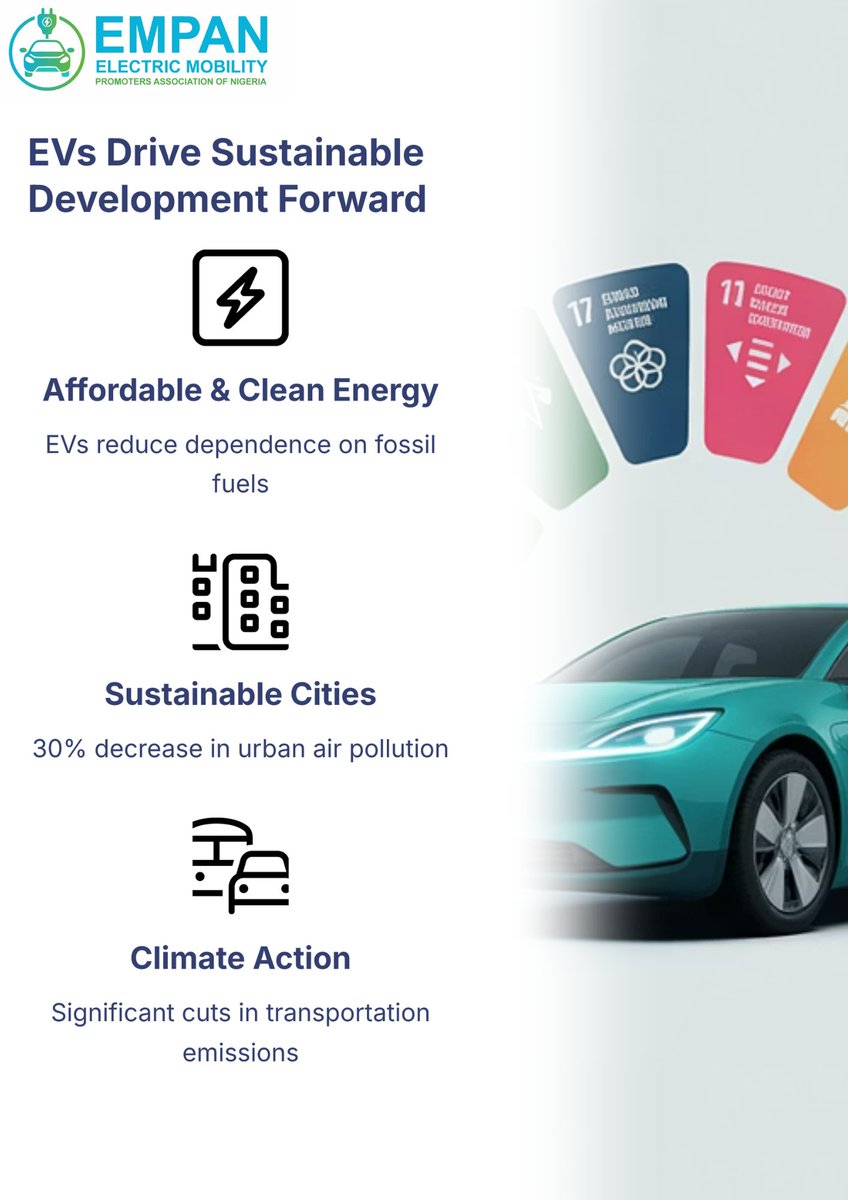 empanigeria's tweet photo. Driving the SDGs
Electric mobility pushes the SDGs forward — from clean energy to climate action. Let’s partner to drive real change.
📩 info@empan.org.ng
#SDG7 #SDG11 #SDG13 #CleanMobility #PoweringTheMovement https://t.co/2pIN2rwXEu