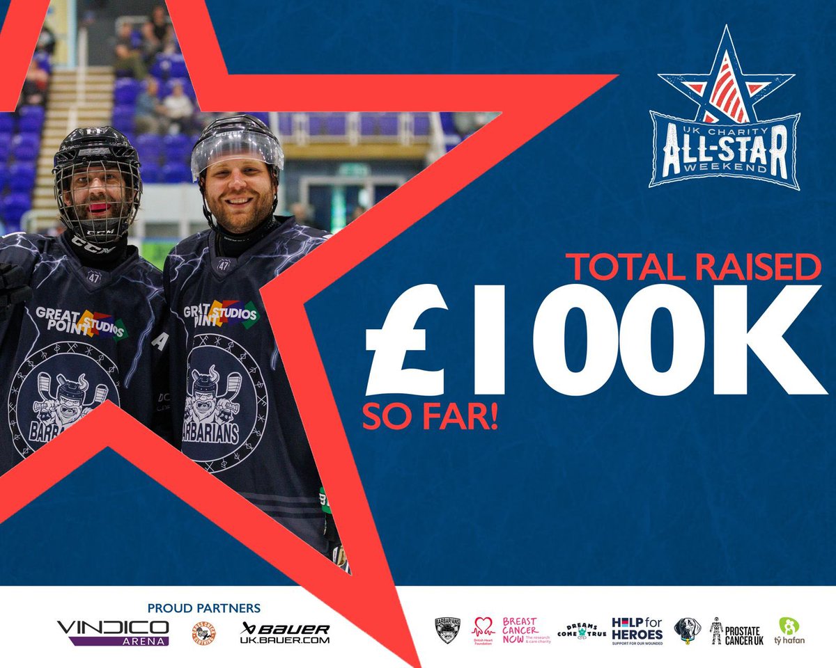 Another milestone ✅

What a huge achievement by the class of 2025! Way ahead of 2024 and putting us in a great spot to break another Allstars record.

Thank you once again to all sponsors + donations made to all players + off ice fundraisers. It’s not possible without you.