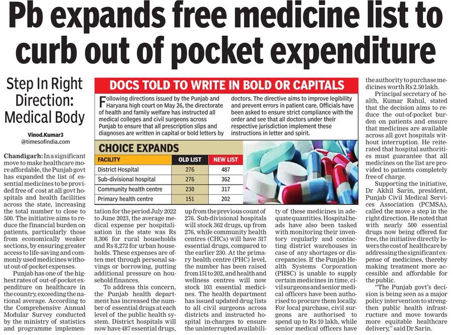 Sanjeev Arora (@mp_sanjeevarora) on Twitter photo Pleased to share that <a href="/AAPPunjab/">AAP Punjab</a> govt has taken a major step to ease the financial burden on patients. The list of free essential medicines at govt hospitals has been expanded to nearly 500โmaking treatment more accessible, especially for those who need it most. Pleased to share that <a href="/AAPPunjab/">AAP Punjab</a> govt has taken a major step to ease the financial burden on patients. The list of free essential medicines at govt hospitals has been expanded to nearly 500โmaking treatment more accessible, especially for those who need it most.