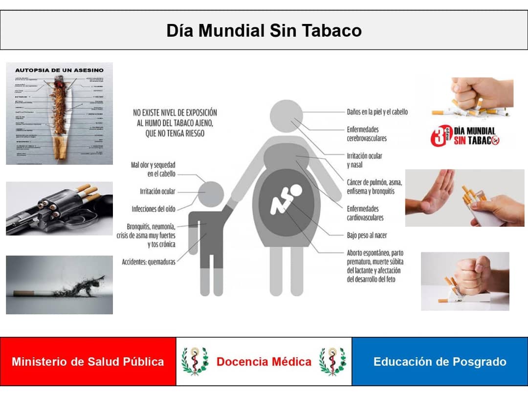 💢 Día Mundial 🗺 sin tabaco.

‼️Diga NO al consumo activo y pasivo‼️

🙂 Cuide, con la suya, la salud de todos.
#CubaPorLaVida 
#PosgradoMinsapCuba