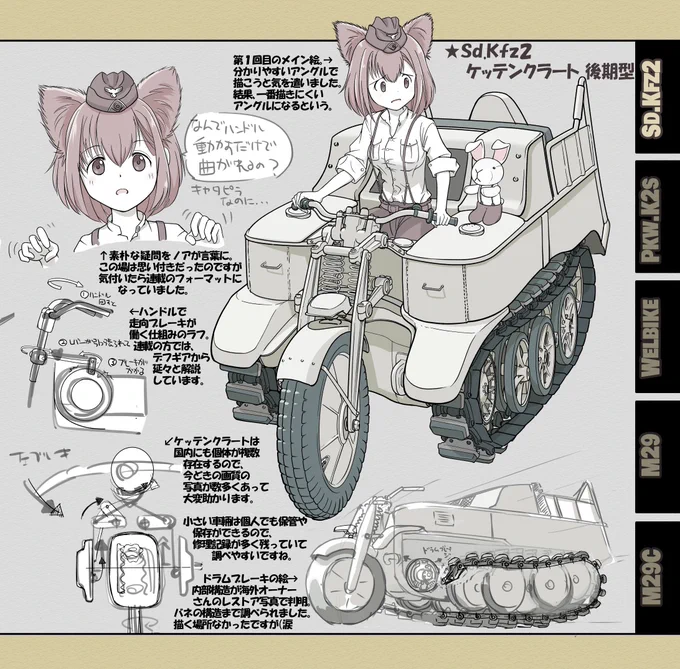 明日のコミティア、冬の新刊も少し持って行きます。「月刊PANZER」で連載してるページのメイキング本です。編集部のご厚意で同人誌にできた次第。小型の軍用車を中心にイラストやラフをいっぱい詰めてあります。 