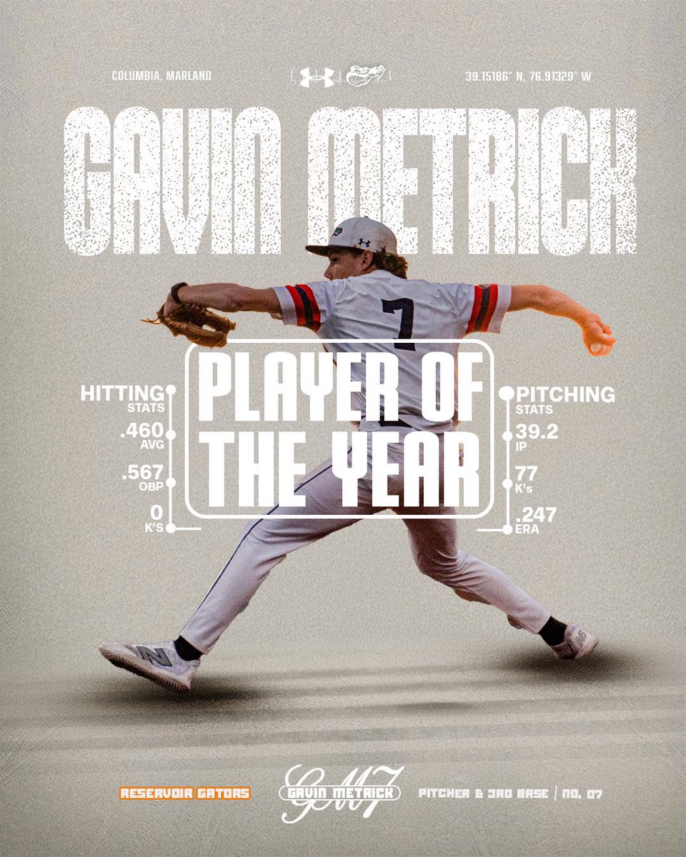 Congrats Gavin on being named Howard County Player of the Year.  Well deserved 
🐊⚾️