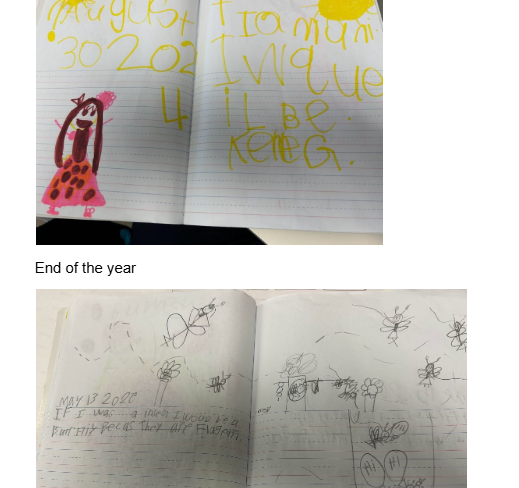 One of my favorite parts of teaching Kindergarten is seeing the progress the students make in writing. Many of them go from just making squiggles to being able to express themselves in complete sentences.

notjustchildsplay.blogspot.com/2025/05/assess…
