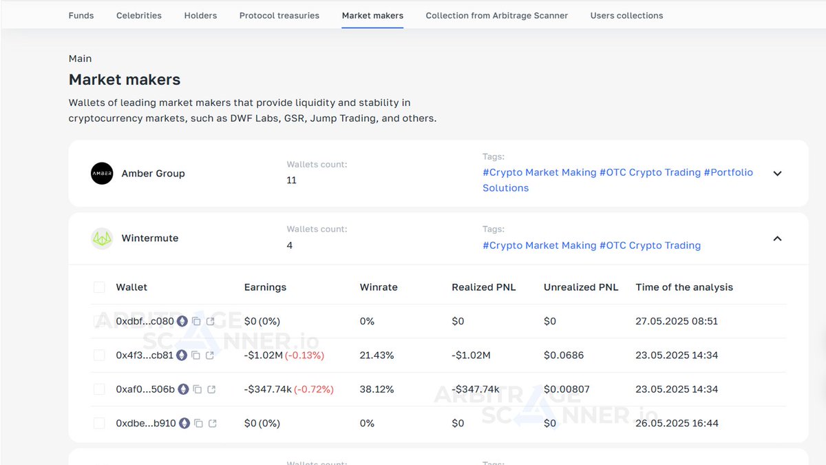 ArbitrageScanner.io (@ArbitrageScan) / Posts / X