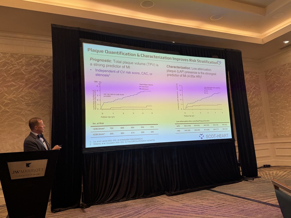 ⁦<a href="/nationallipid/">National Lipid Association</a>⁩ #NLASessions Dr Allen Taylor and Dr Melissa Wood discussing AI evaluation of plaque. Note the difference in out come if you have more than 4% low attenuation plaque!!!!!🥸