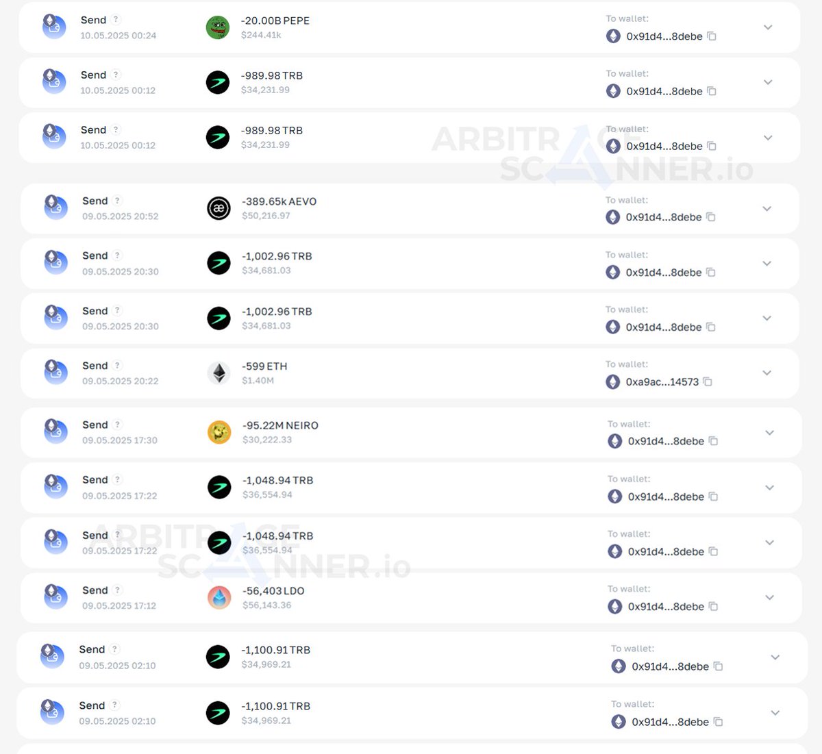 ArbitrageScanner.io (@ArbitrageScan) / Posts / X