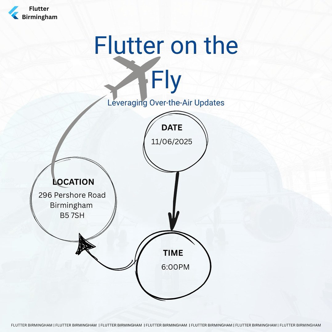 Flutter Birmingham tweet media
