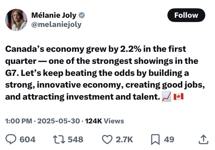 While the Trump administration were getting high on Ketamine, Adderall, Mushrooms and other assorted drugs..

Team Canada was crushing it. 💪🇨🇦