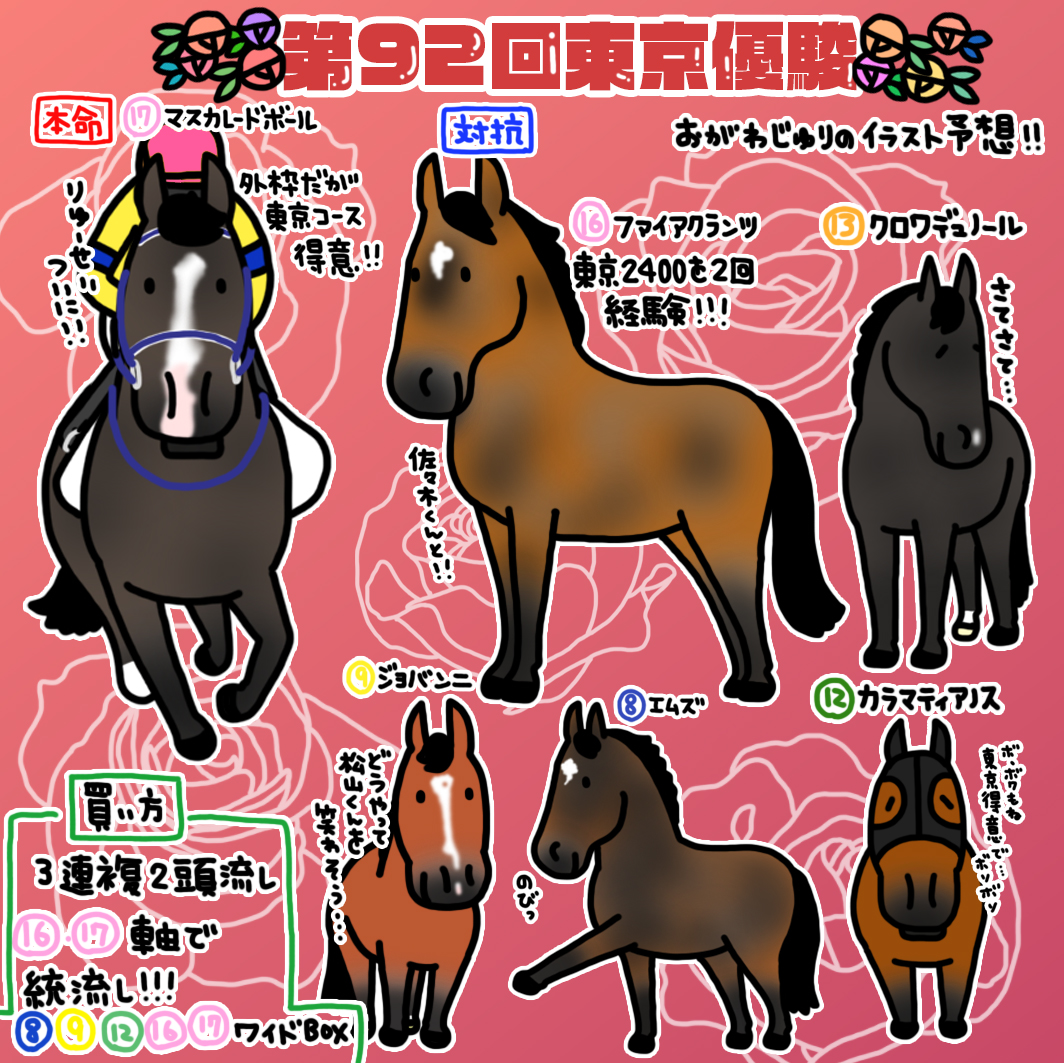 おがわじゅりイラスト ウォッカ JRA