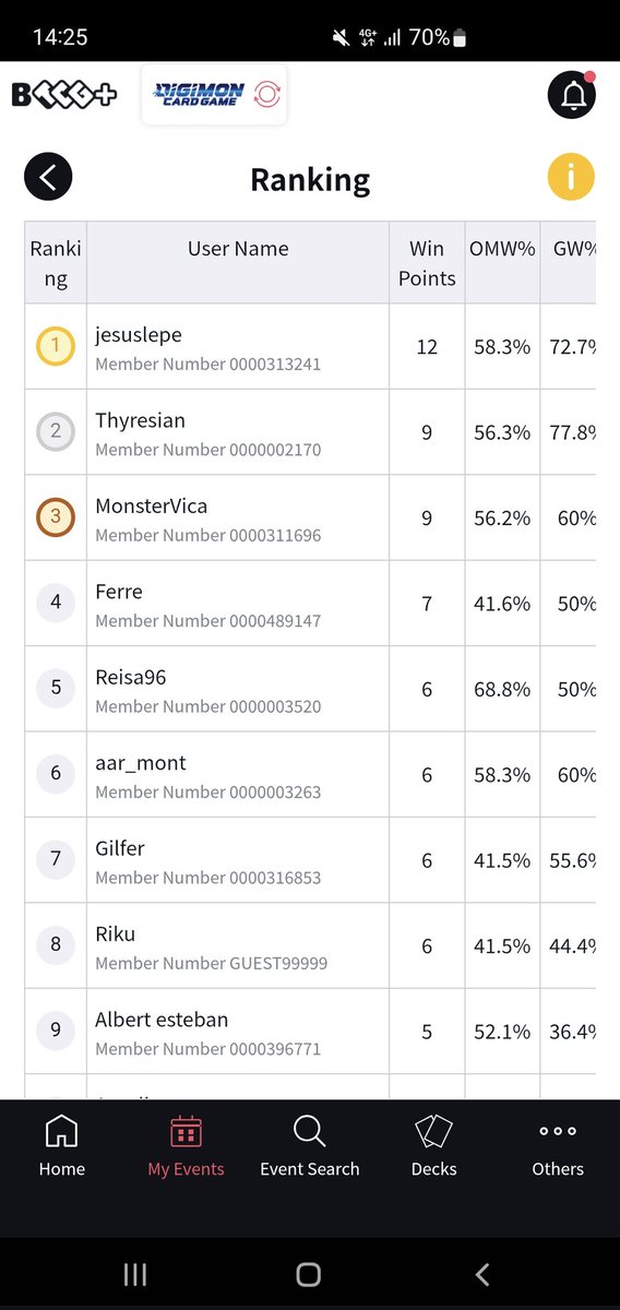 Memory Setters tweet media