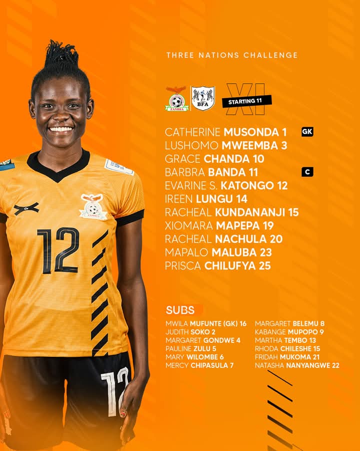 This is how the Copper Queens line up against Botswana
