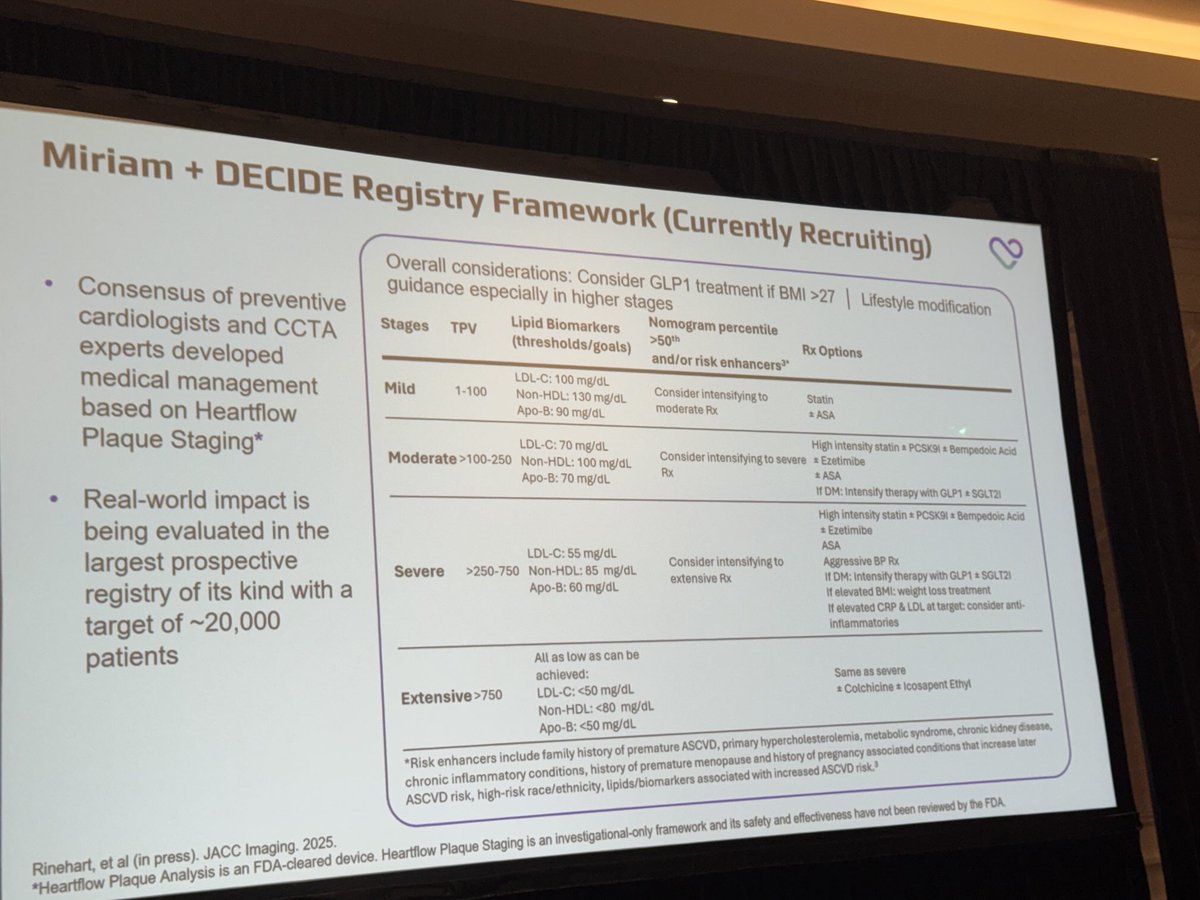 ⁦⁦<a href="/nationallipid/">National Lipid Association</a>⁩ #NLASessions a new paradigm? Atherosclerosis based on stage
